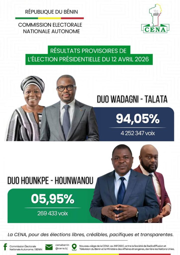 Bénin : la démocratie atteint un niveau de maturité exceptionnel lors du scrutin du 12 avril