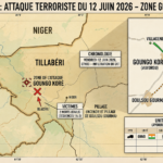 Attaque terroriste à Ayorou : deux vies fauchées et un enlèvement au Niger