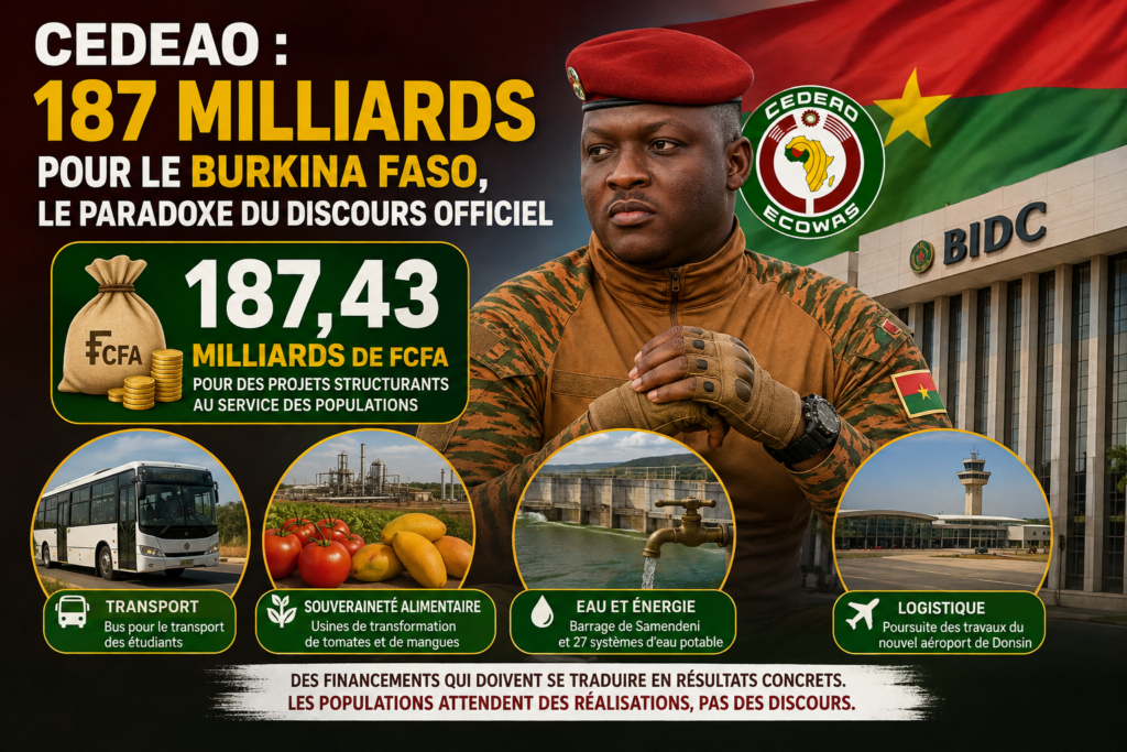 Burkina Faso et CEDEAO : le dilemme entre rhétorique officielle et impératifs financiers